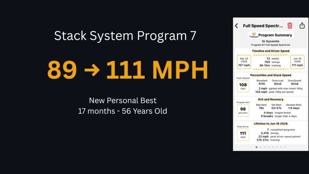 Stack System Program 7 Complete video thumbnail 89 to 111 mph in 17 months